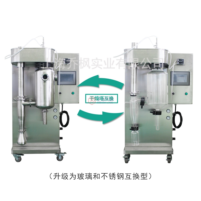 小型實驗用噴霧干燥機生產(chǎn)廠家報價多少錢? 小型實驗用噴霧干燥機生產(chǎn)廠家報價多少錢?